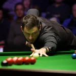Rekordy świata – snooker